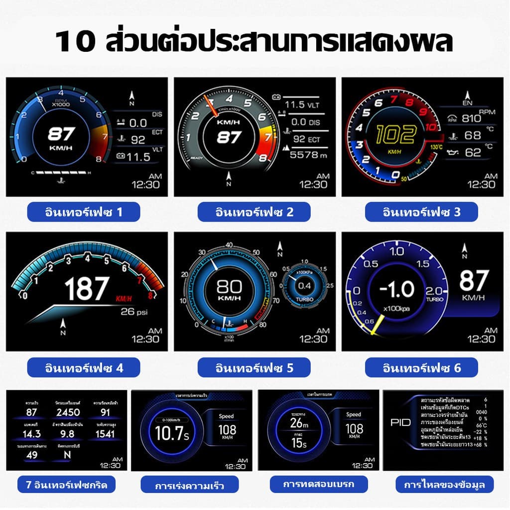 สมาร์ทเกจ OBD2+GPS เมนูภาษาไทย รับประกัน 3 ปี Smart Gauge เกจวัดรถยนต์ Display meter วัดความร้อน รูปที่ 8