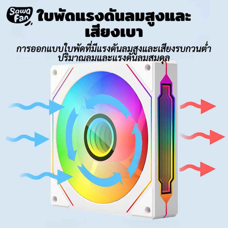 ARGB Prism4PRO พัดลมเคส พัดลมระบายความร้อน ประสิทธิภาพสูง พัดลมคอมพิวเตอร์ cooling fan 5V 4PIN 120mm รูปที่ 5
