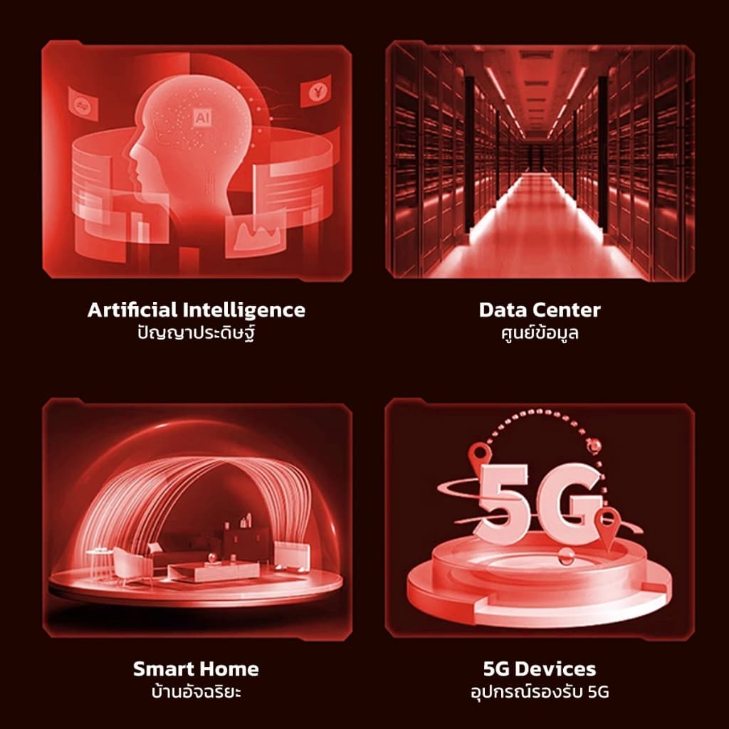 Jasoz สายLAN Cat 8 Shielded Flat Cable 40Gbps รุ่น E127 ความยาว 1เมตร - 5เมตร เสถียรทุกการเชื่อมต่อ รูปที่ 6