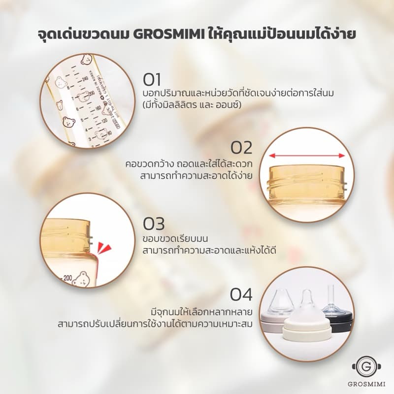 ขวดนม Grosmimi PPSU คอกว้างลายCherrish 200มล. บรรจุพร้อมจุกนมStage1 จำนวน1ชิ้น รูปที่ 6