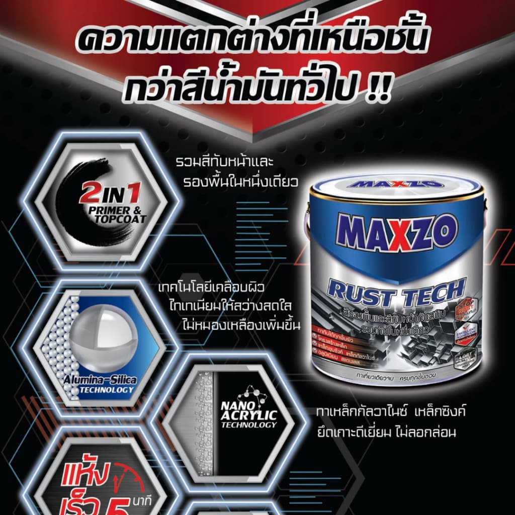 สีทาเหล็ก MAXZO กันสนิม 1 แกลลอน 3.785 ลิตร เฉดด้าน กระป๋องใหญ่ 1 ออเดอร์สั่งได้สูงสุด 4 แกลลอน รูปที่ 2