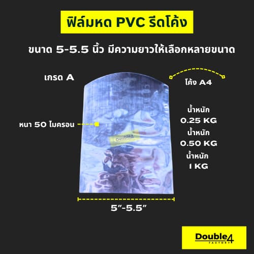 ฟิล์มหดPVC เกรดA ขนาด 5-5.5 นิ้ว แพ็คสบู่ กล่อง ขวด เครื่องสำอาง เริ่มต้นเพียง 69 บาท !! รูปที่ 1