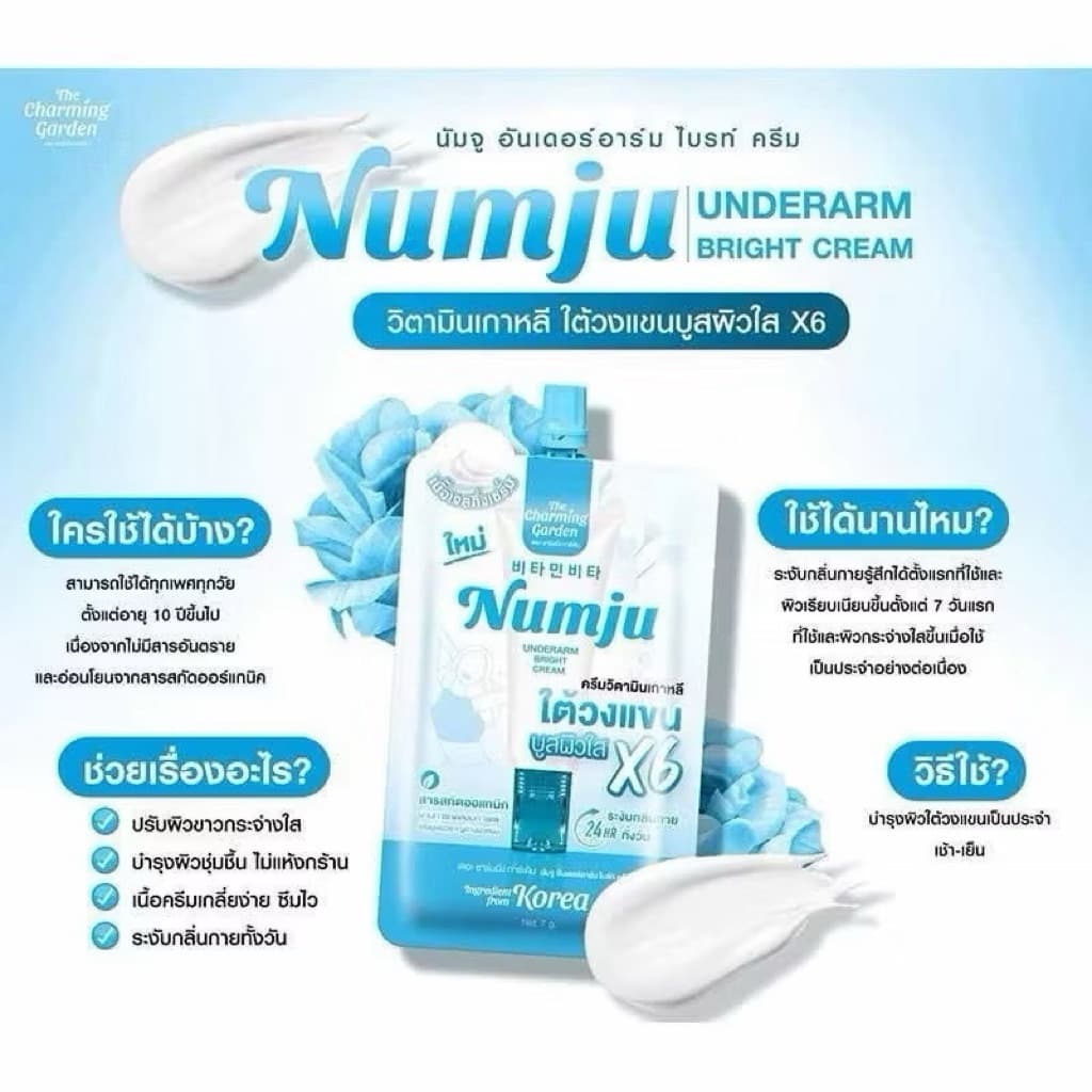 Numju Vitamin Whitening Lotion นัมจู วิตามิน ไวเทนนิ่ง โลชั่น รูปที่ 4
