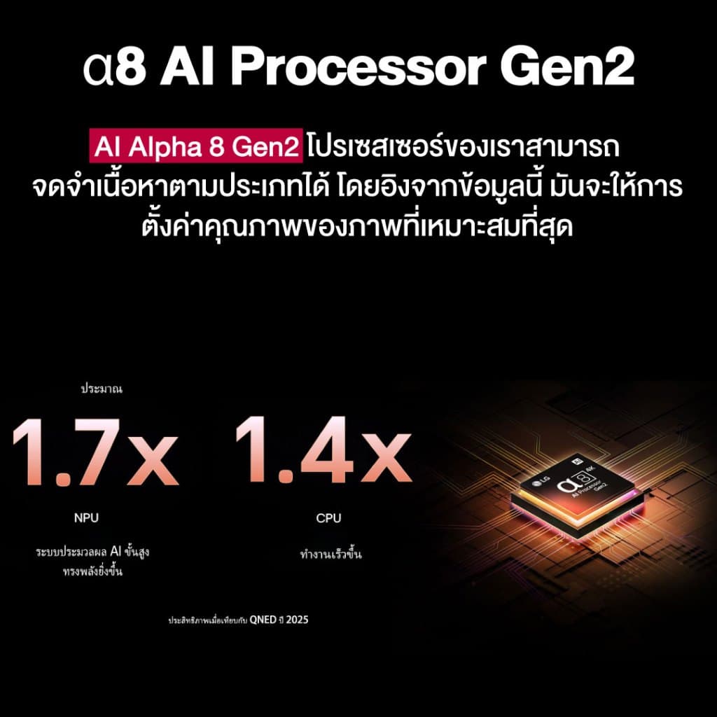 LG 55QNED86ASA QNED 55 นิ้ว evo AI MiniLED 4K Smart TV 120Hz webOS HDR10 AI ThinQ 2025 ประกันศูนย์ รูปที่ 4