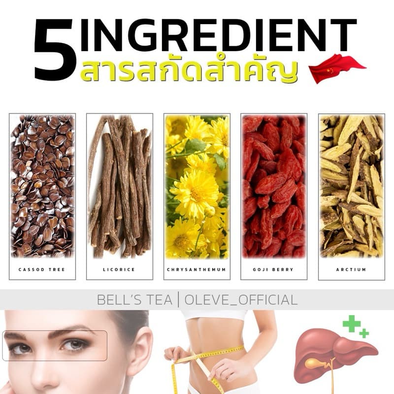 ของแท้เพจหลักบริษัท ชาจีนกล่องเหลือง ชาเก๊กฮวย เก๋ากี้ ชะเอมเทศ รูปที่ 4