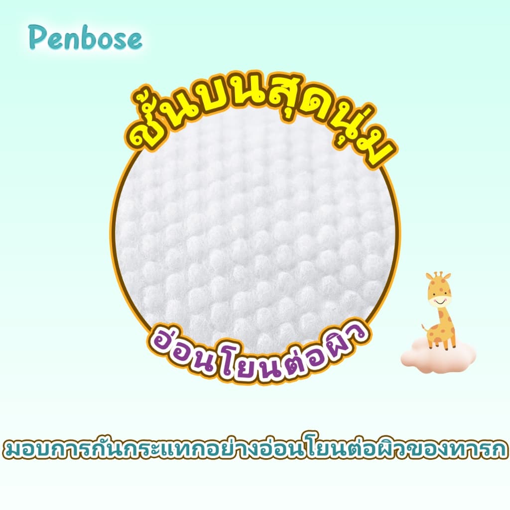 แพมเพิสเด็ก ผ้าอ้อม เด็ก ผ้าอ้อมแบบกางเกง Penbose แพมเพิสไอชิ S/M/L/XL/XXL/3XL Baby Pants รูปที่ 4