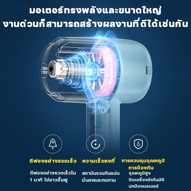 ฟรีที่แยกไข่แดง เครื่องตีไข่ไฟฟ้า เครื่องปั่นผสมแป้งไฟฟ้า ปรับได้3เกียร์ หัวตี2แบบ เครื่องผสมอาหาร เครื่องตีไข่ ไข่ไฟฟ้า รูปที่ 6