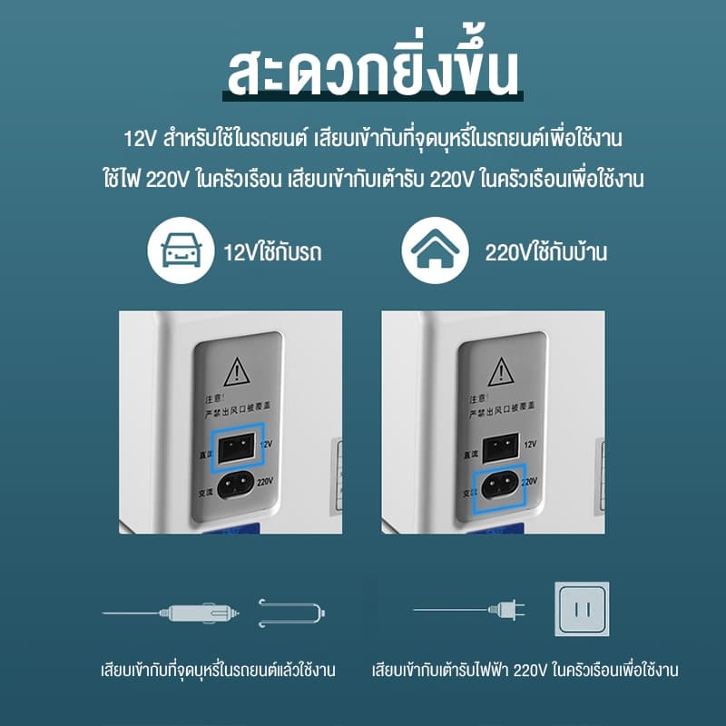 SANDE ตู้เย็นมินิ 10L ใส่ท้ายรถได้ ประหยัดพื้นที่ ประหยัดไฟ พกพาไปได้ทุกที่ คุ้มค่าสมราคา รูปที่ 9