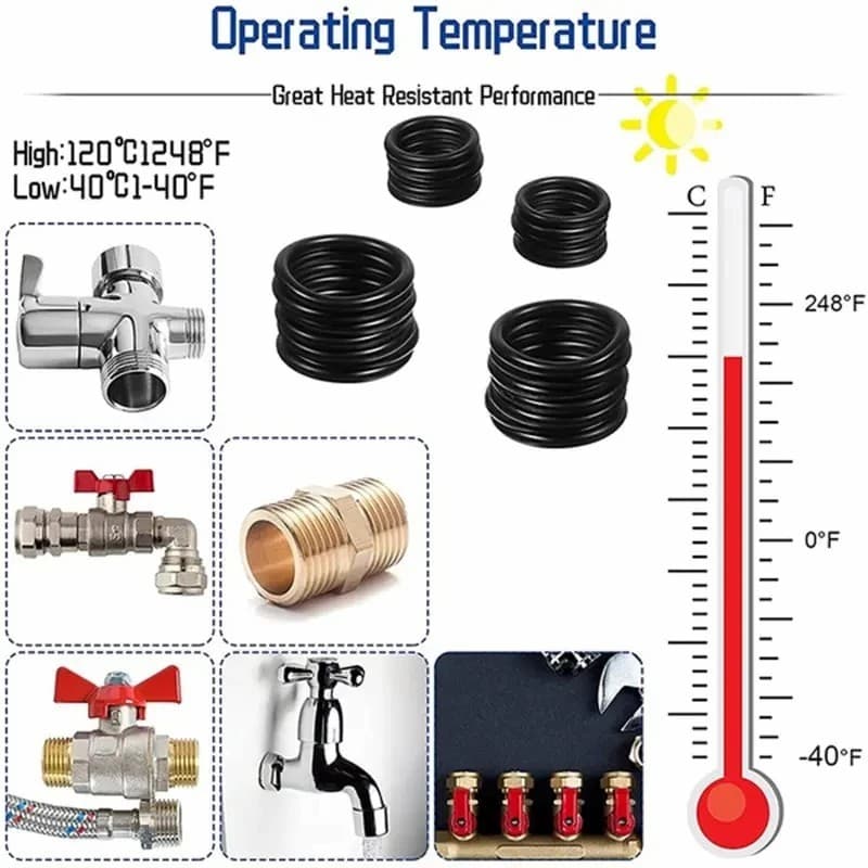 225ชิ้น ยางโอริง อเนกประสงค์MT O ring18ขนาด ยางโอริง อเนกประสงค์ คุณภาพสูง พร้อมกล่องพลาสติก รูปที่ 3
