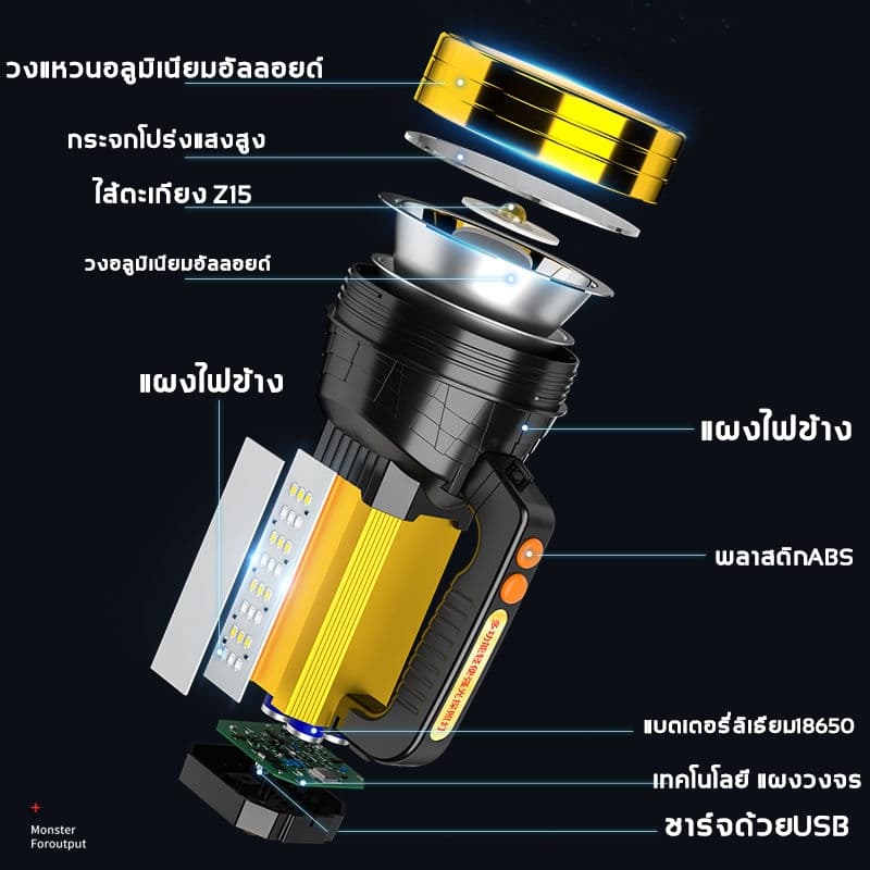 รับประกัน 10 ปีZ15 ไฟฉายแรงสูง ไฟฉายสปอตไลท์Led แสงยิงไกลถึง9000เมตร ไฟฉายอลูมิเนียม ไฟด้านข้าง+ไฟเตือนแดงกับน้ำเงิน รูปที่ 7