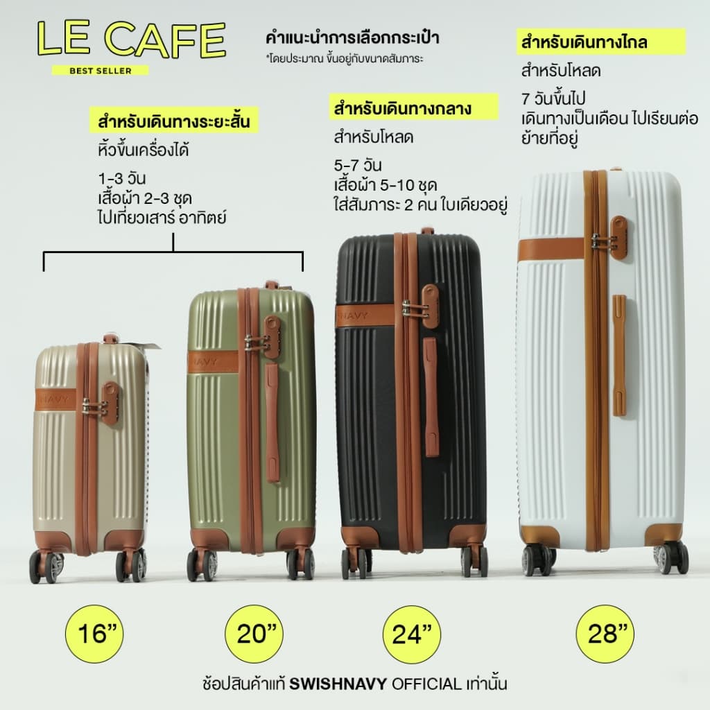 SWISHNAVY กระเป๋าเดินทาง ล้อลาก รุ่น เลอคาเฟ่ 8080 รอยัลคาเฟ่ 7070 ขนาด 16 20 24 28 นิ้ว รูปที่ 5