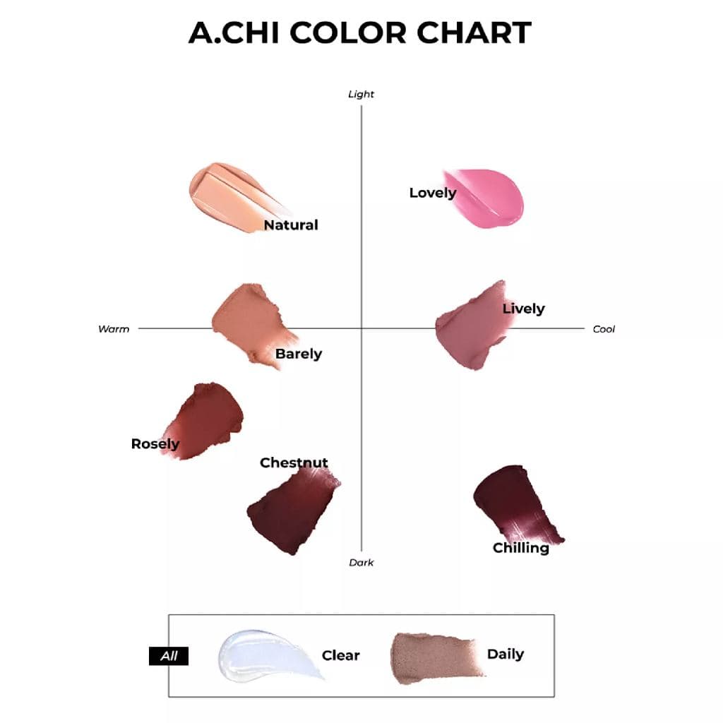 A.CHI BLUR TINT 4.3g เอชิ ลิปทินท์ รูปที่ 3