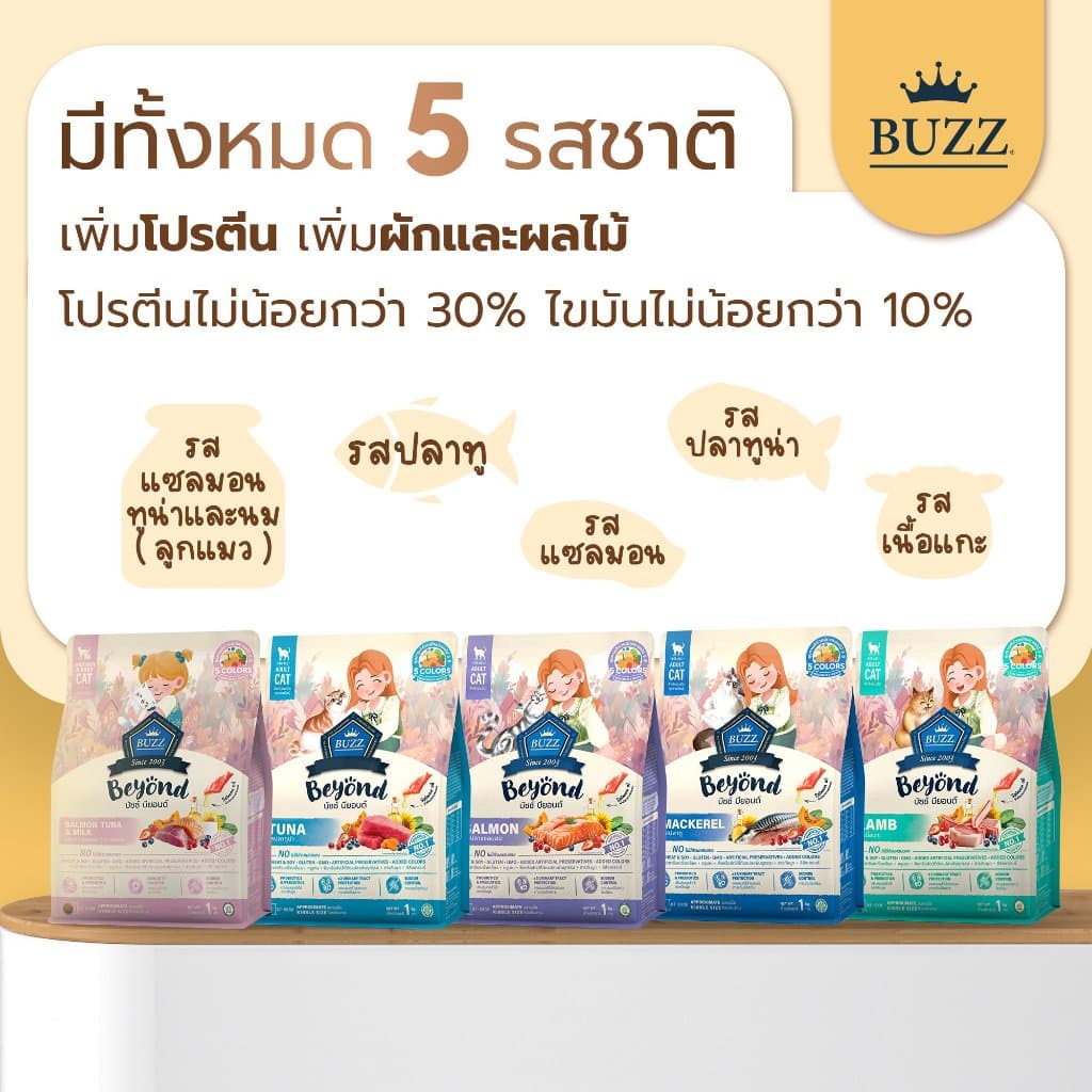 ยกกระสอบ 7 kg. Buzz Beyond Cat อาหารแมว เกรดพรีเมี่ยม บัซซ์ บียอนด์ กลูเตนฟรี สำหรับแมวโต รูปที่ 2