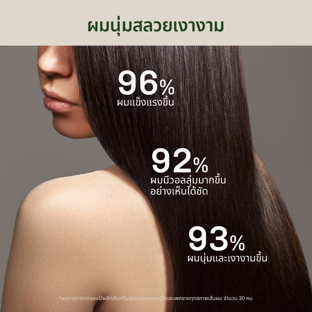 lavojoy SET Hold me tight Pro Shampoo Spring Wonder + Conditioner Spring Wonder เซตคู่แชมพู+ครีมนวมผม ลดผมร่วง รูปที่ 8