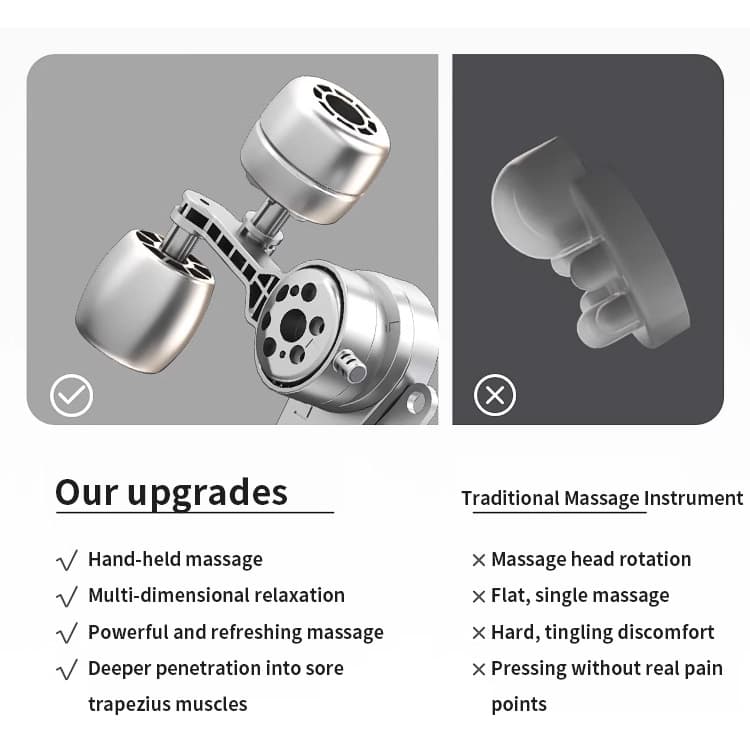 Sorf เครื่องนวดคอ บ่า ไหล่ ไฟฟ้าอัจฉริยะ | Sorf Neck and Shoulder Massager ประคบร้อน เครื่องนวดพกพา รูปที่ 8