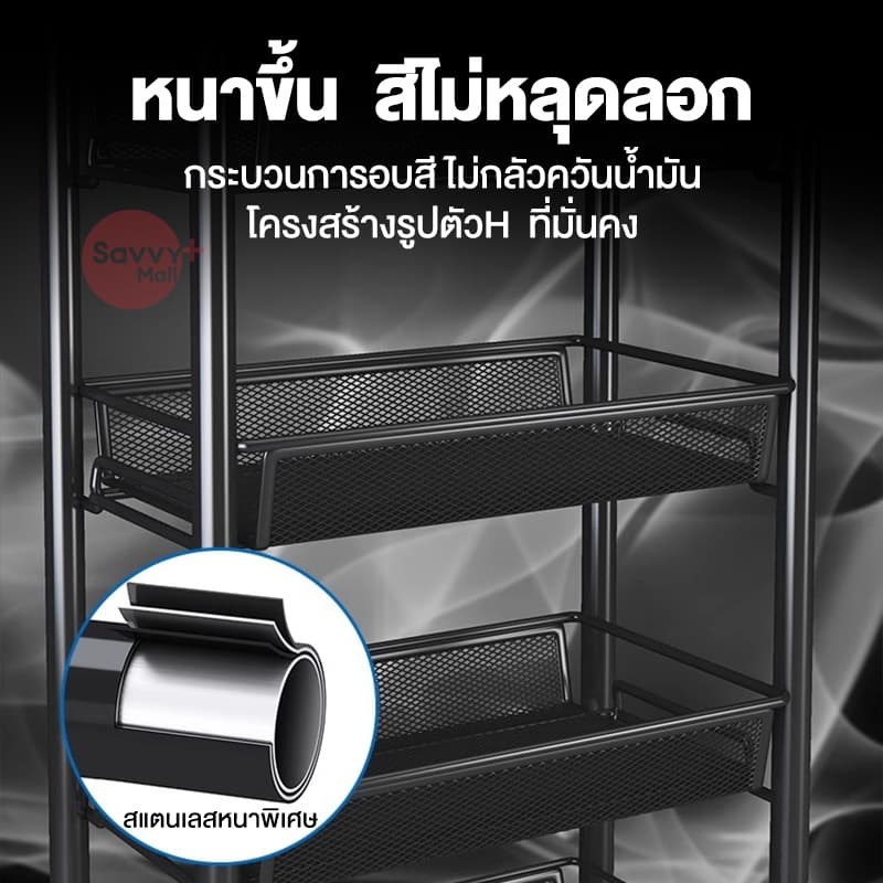 SV ชั้นวางของในครัว 3/4/5ชั้น ชั้นวางของ ชั้นวางของแบบโครงเหล็กมีล้อ วางแบบถอดได้ เคลื่อนย้ายสะดวก รูปที่ 6