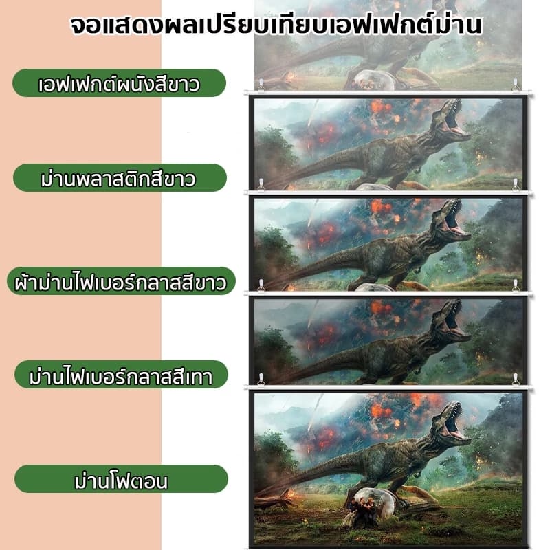 จอโปรเจคเตอร์ 4K จอรับภาพ รองรับการฉายภาพ 3D พับได้ แบบตั้งพื้น แขวนผนัง เหมาะสําหรับใช้ ในบ้าน สํานักงาน กลางแจ้ง รูปที่ 9