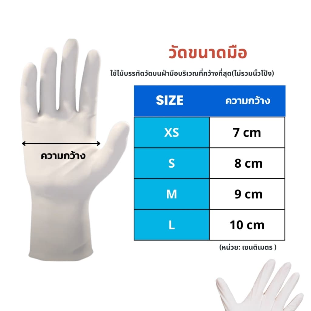 ถุงมือยางธรรมชาติ ถุงมือแพทย์ ผิวไม่เรียบ ชนิดมีแป้ง รุ่น LTPG รูปที่ 7