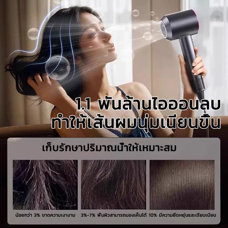 High-Speed Hair Dryer ไดร์เป่าผมพกพา 130000 รอบ/นาที เป่าผมแห้งเร็ว ไอออนลบ การดูแลเส้นผม มีโหมดลมร้อน/เย็น รูปที่ 3