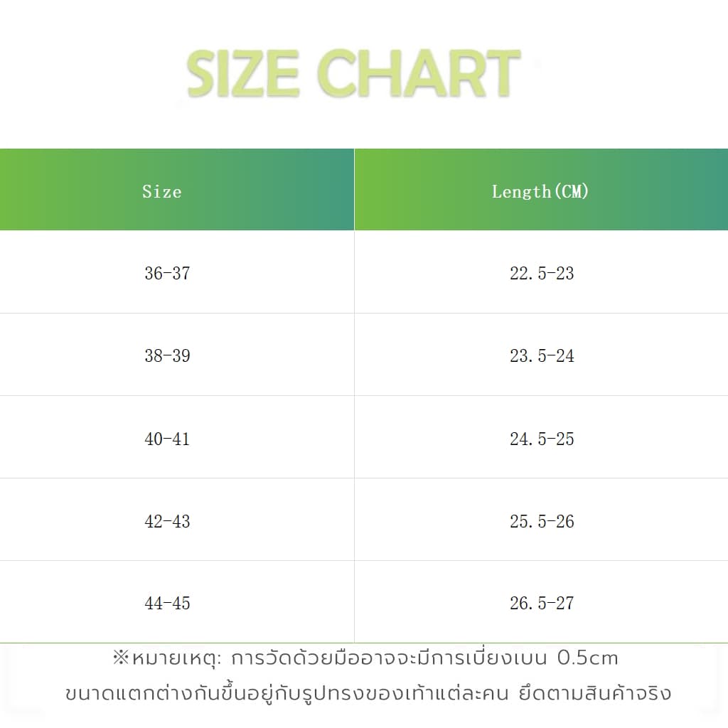 TIKP รองเท้าแตะสําหรับปีใหม่ รองเท้าใส่ในบ้าน 4cmพื้นหนา กันลื่น ลําลอง กันน้ํา สําหรับผู้ชาย และผู้หญิง รองเท้า รูปที่ 2