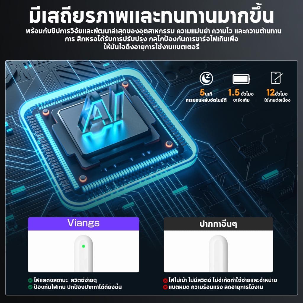 Samsung tab a9 Stylus Pen and Samsung tab a8 pen Stylus pen android for samsungtab pad รูปที่ 6