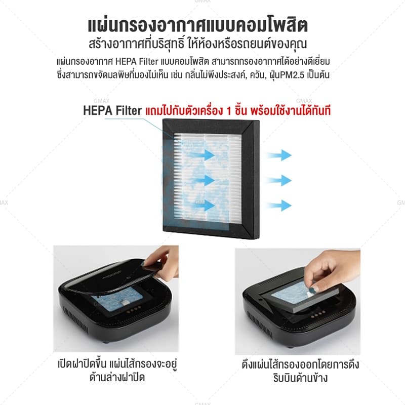 ไส้กรอง เครื่องฟอกอากาศในรถยนต์ รุ่น AP-001 / AP-003 รูปที่ 6