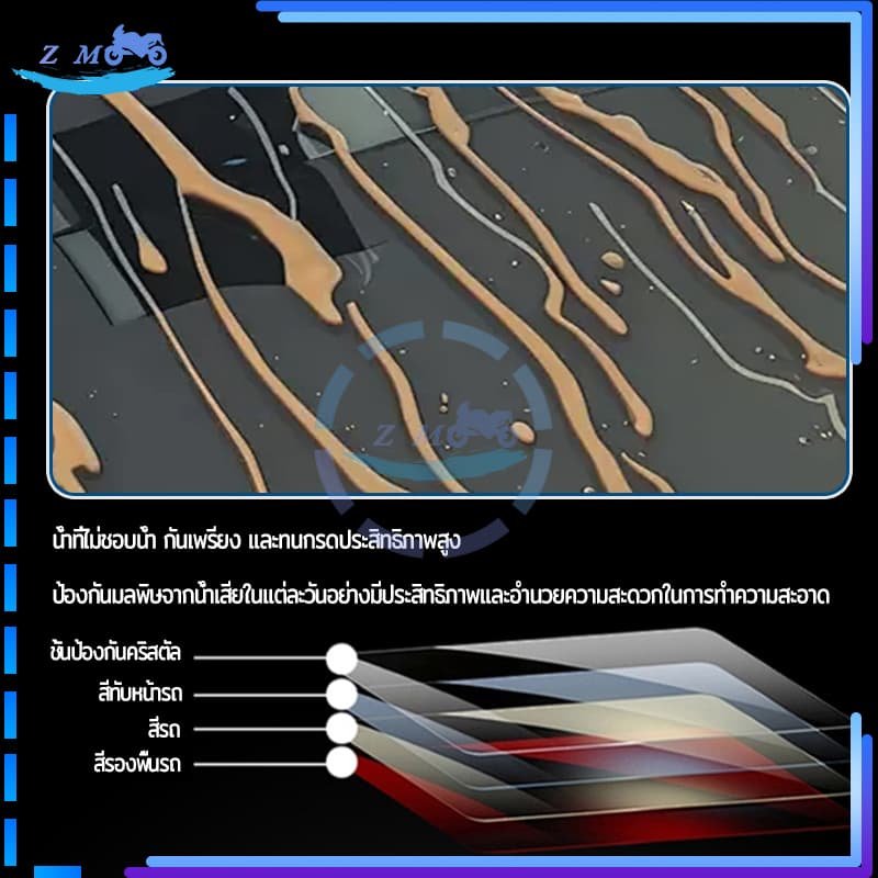 9H น้ำยาเคลือบแก้ว เคลือบแก้ว 30ML แข็งเป็นผลึกแก้วใส 100% 1 ขวด ใช้งานง่ายปลอดภัยต่อสีรถ กันน้ำและป้องกันรอยขีดข่วน รูปที่ 5