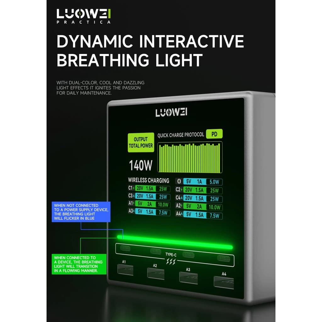 Luowei LW-U1 PD3.0 80W 140W USB รูปที่ 2