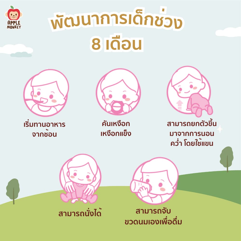 APPLE MONKEY ข้าวอบกรอบรสบลูเบอร์รี่สตรอเบอร์รี่ แพค 10 ซอง 30 กรัม รูปที่ 7