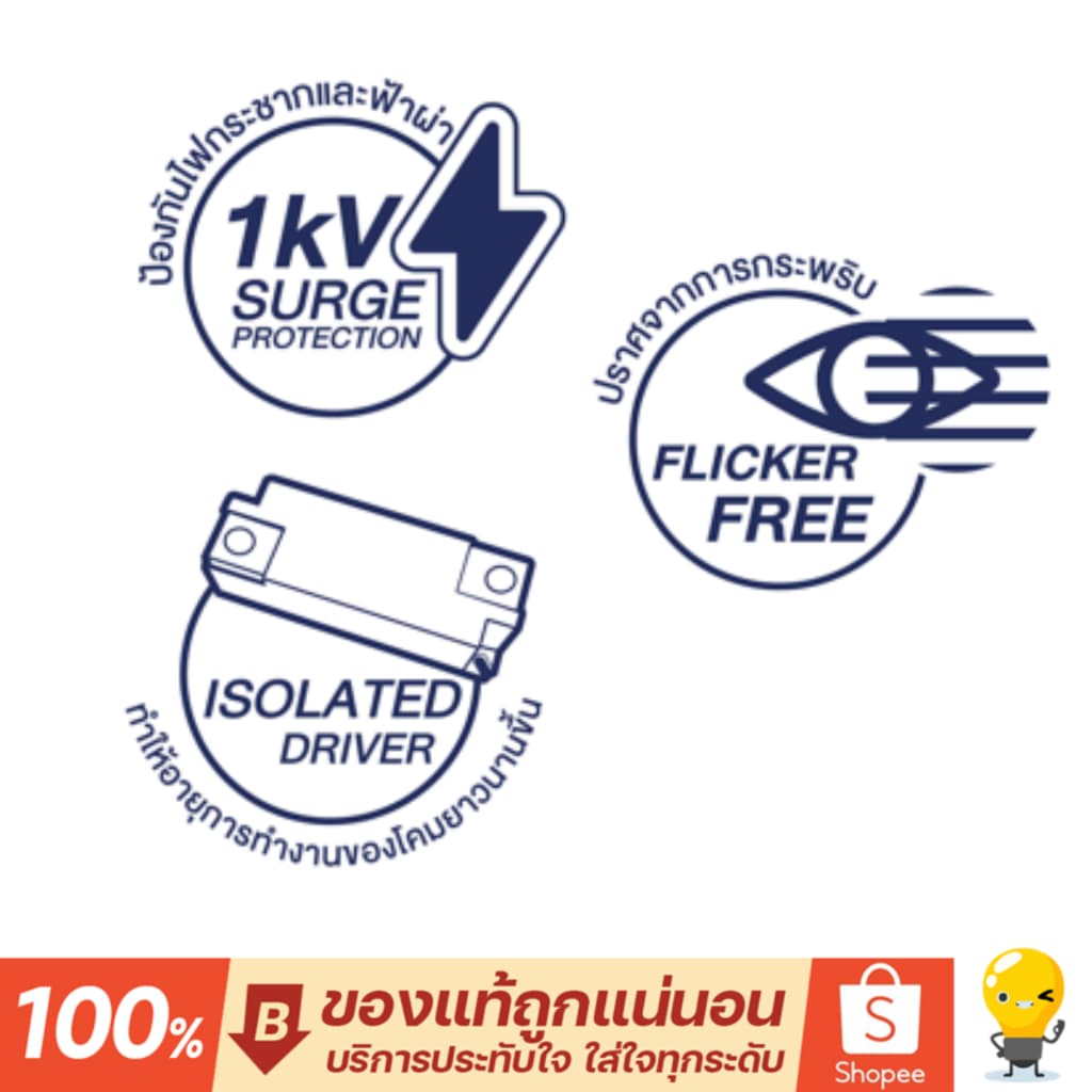 BEC โคมไฟ Panel LED รุ่น PANEL II 48w มี 4000k 6500k หนา 3.8ซม. ขนาด 60x60 / 30x120 ประกันศูนย์ รูปที่ 6