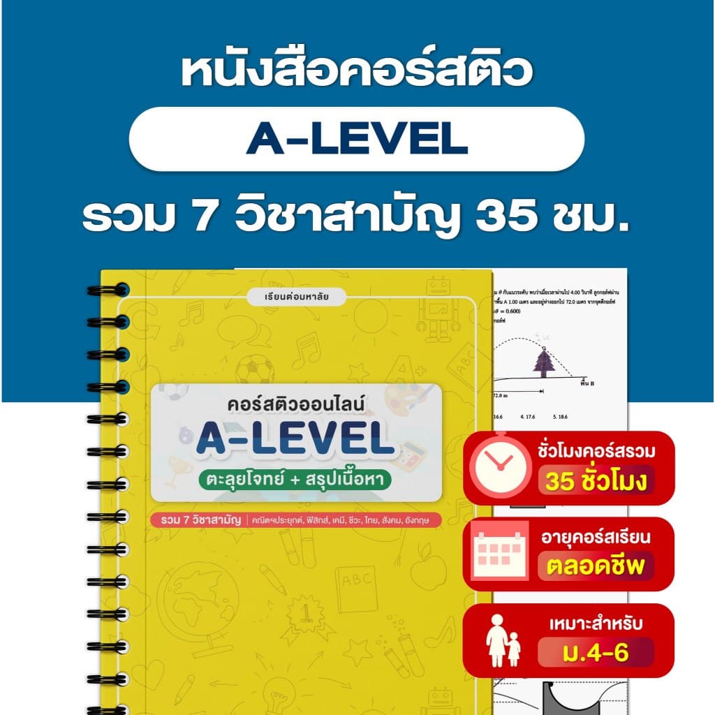 หนังสือคอร์สติว TGAT+A-LEVEL ทุกวิชา รูปที่ 2