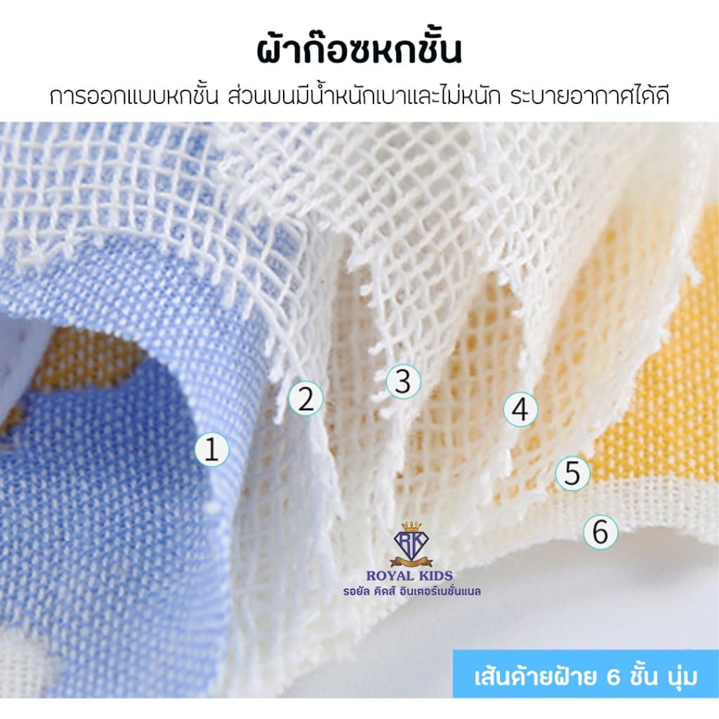 Fairy kids ผ้ากันเปื้อน ผ้ากันเปื้อนสำหรับเด็ก สไตล์เกาหลี แบบกระดุม 2 ชั้น เนื้อผ้ามัสลิน แบบหนา ซับน้ำได้เยอะ A0041 รูปที่ 5