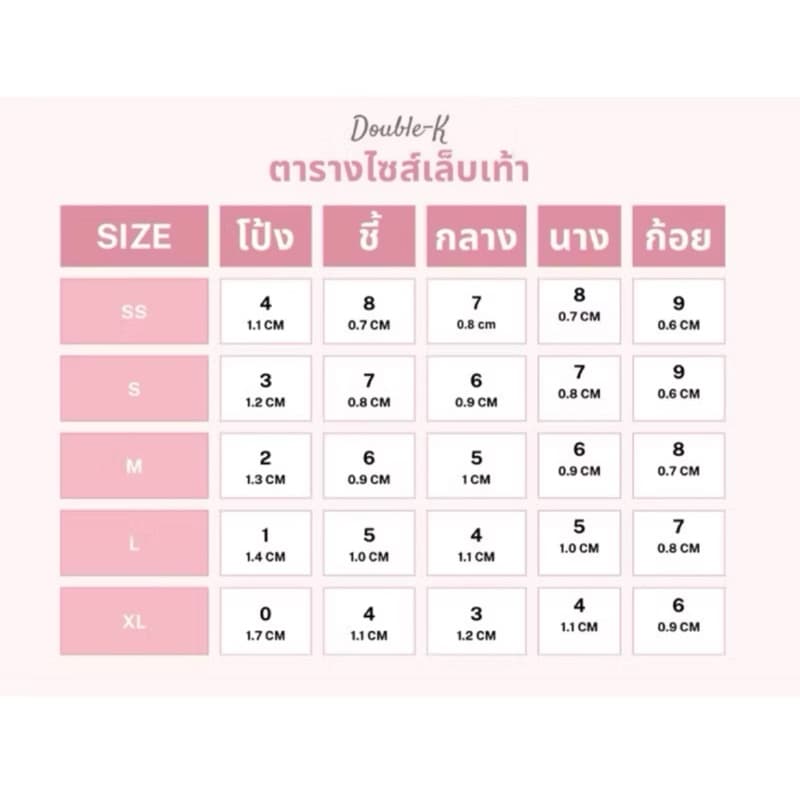 เล็บปลอมเจลสีแดงไวน์ Red wine ‍แดงก่ำอมม่วงนิดๆ ไซรัป สีเข้ม ให้ลุคสาวvampire ทรงเสน่ห์ 1-2วันจัดส่ง รูปที่ 4