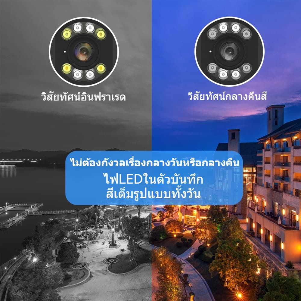 icam365 กล้องวงจรปิด 4K 8MP WIFI เลนส์คู่ ดูพร้อมกันได้ สี Full HD 8 ล้านพิกเซล กันน้ำ ติดตามการเคล รูปที่ 4