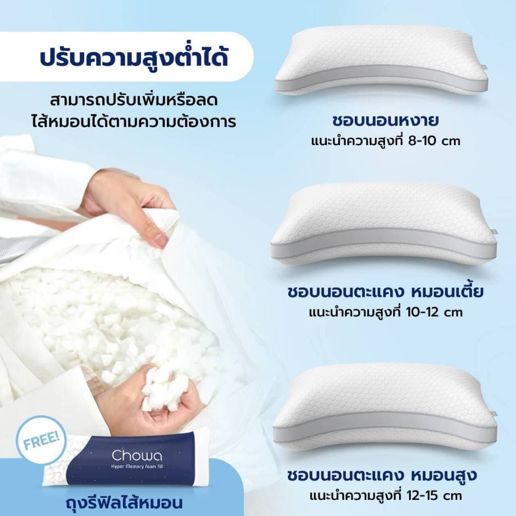 Chowa หมอนลูน่า หมอนนอนตะแคงปรับความสูงต่ำได้ หมอนสุขภาพแก้ปวดคอสำหรับคนชอบนอนตะแคงโดยเฉพาะ รูปที่ 6
