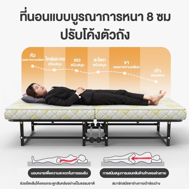 HOMEBU เตียงเสริม เตียงนอนพับได้ เตียงเสริมโรงแรมอเนกประสงค์ เตียงโรงแรม 200KG folding bed เปิดและใช้งานได้ตลอดเวลา รูปที่ 7