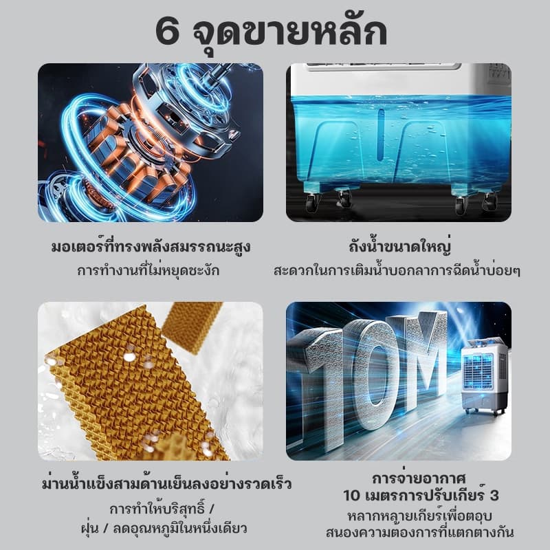 MEIYIJIA 60L พัดลมไอระเหยเคลื่อนที่ ปริมาณอากาศขนาดใหญ่ 10000 ระบายความร้อนอย่างมีประสิทธิภาพ พัดลมมัลติฟังก์ชั่น รูปที่ 6
