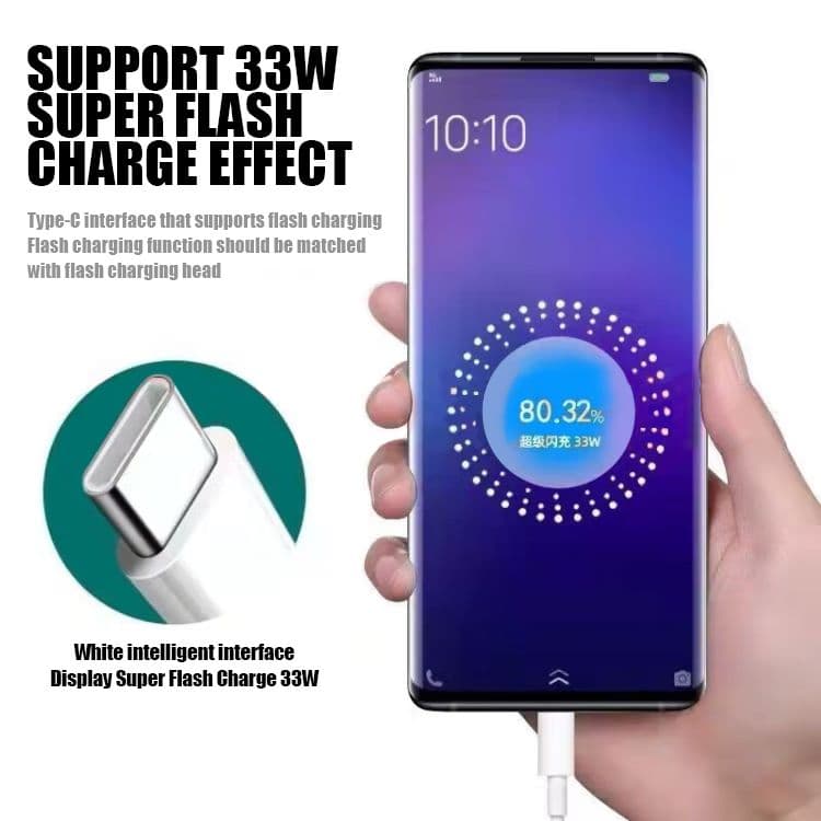 GenesVilla 33W ชุดชาร์จเร็วสุด SUPER VOOC fast charger เหมาะสำหรับ series ทุกรุ่น รูปที่ 3