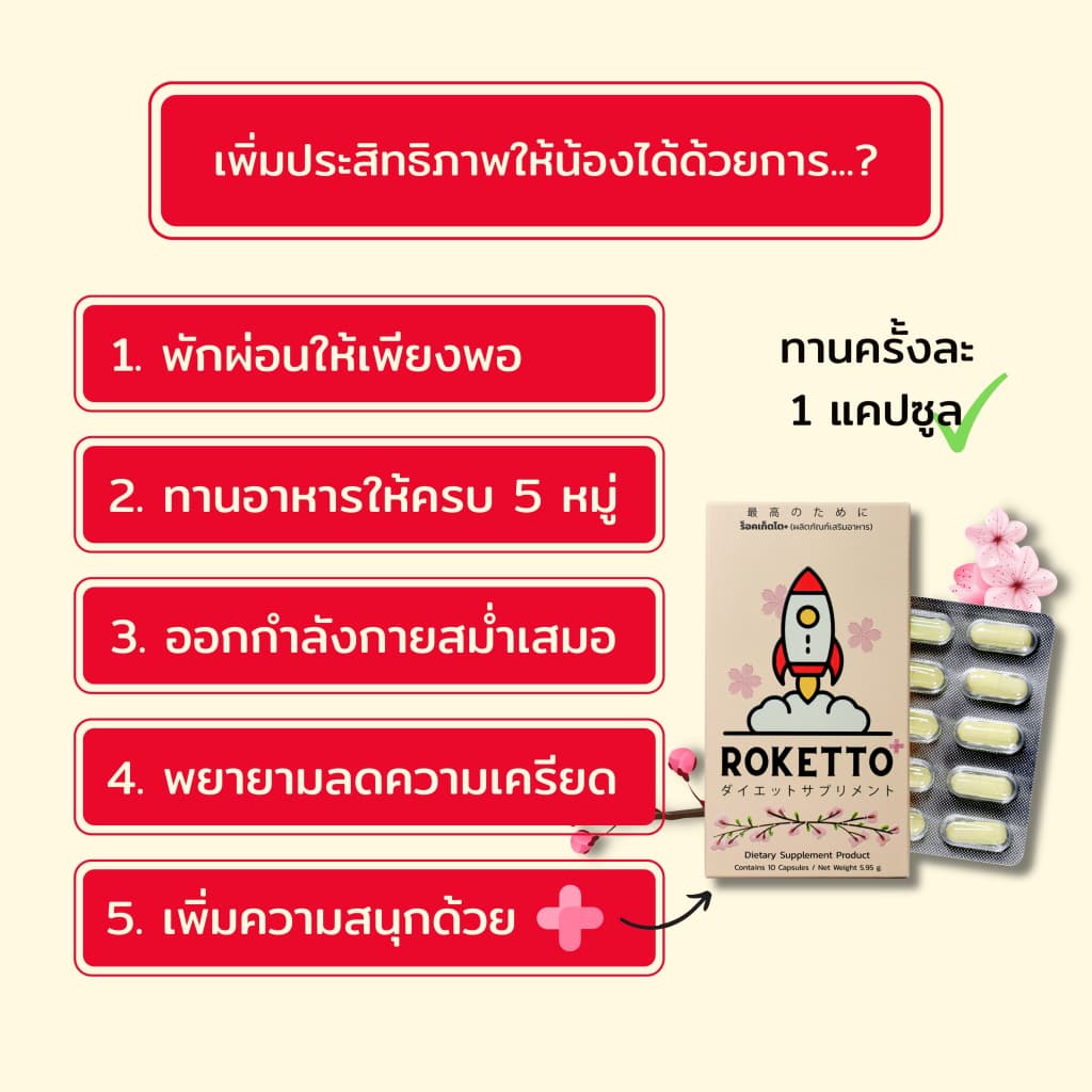 ROKETTO+ สูตรเฉพาะกิจ โปร 3 กล่อง 30 แคปซูล รูปที่ 3