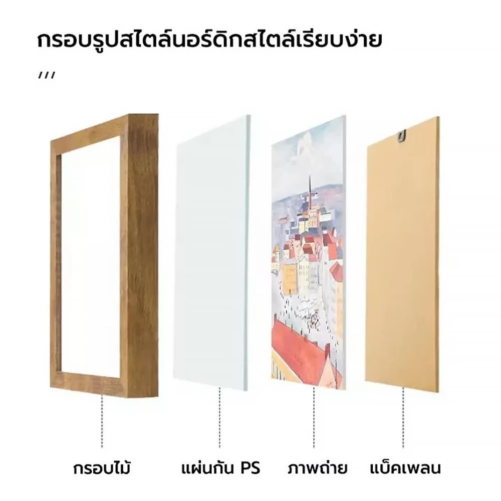 COZII กรอบรูป กรอบรูปมินิมอล3.5X5/4X6นิ้วสีขาว สีดำ กรอบรูปไม้ กรอบรูปใส แต่งบ้า รูปที่ 8