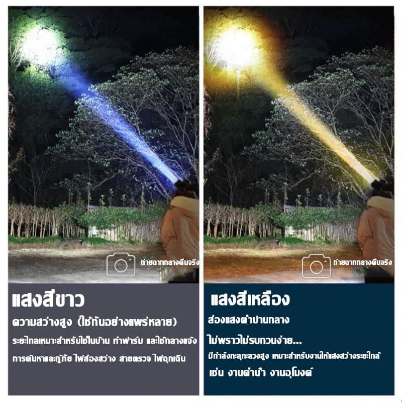 CODซื้อ 1 แถม 1 ฟรี ไฟคาดหัวแรงสูง T998 LED 99999999W ไฟฉายคาดหัวแรงสูง ไฟส่องกบ ส่องแสงระยะ5KMแบตอึด72-98ชม รูปที่ 8