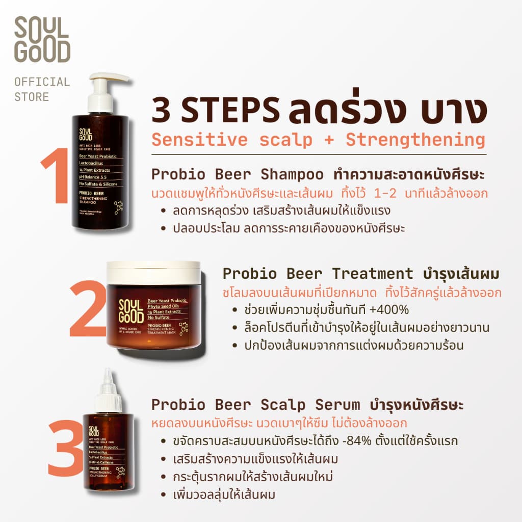 SoulGood ProbioBeer Anti Hair Loss Sensitive Scalp Shampoo 300mlx2 โซลกู๊ดแชมพูเบียร์ รูปที่ 6