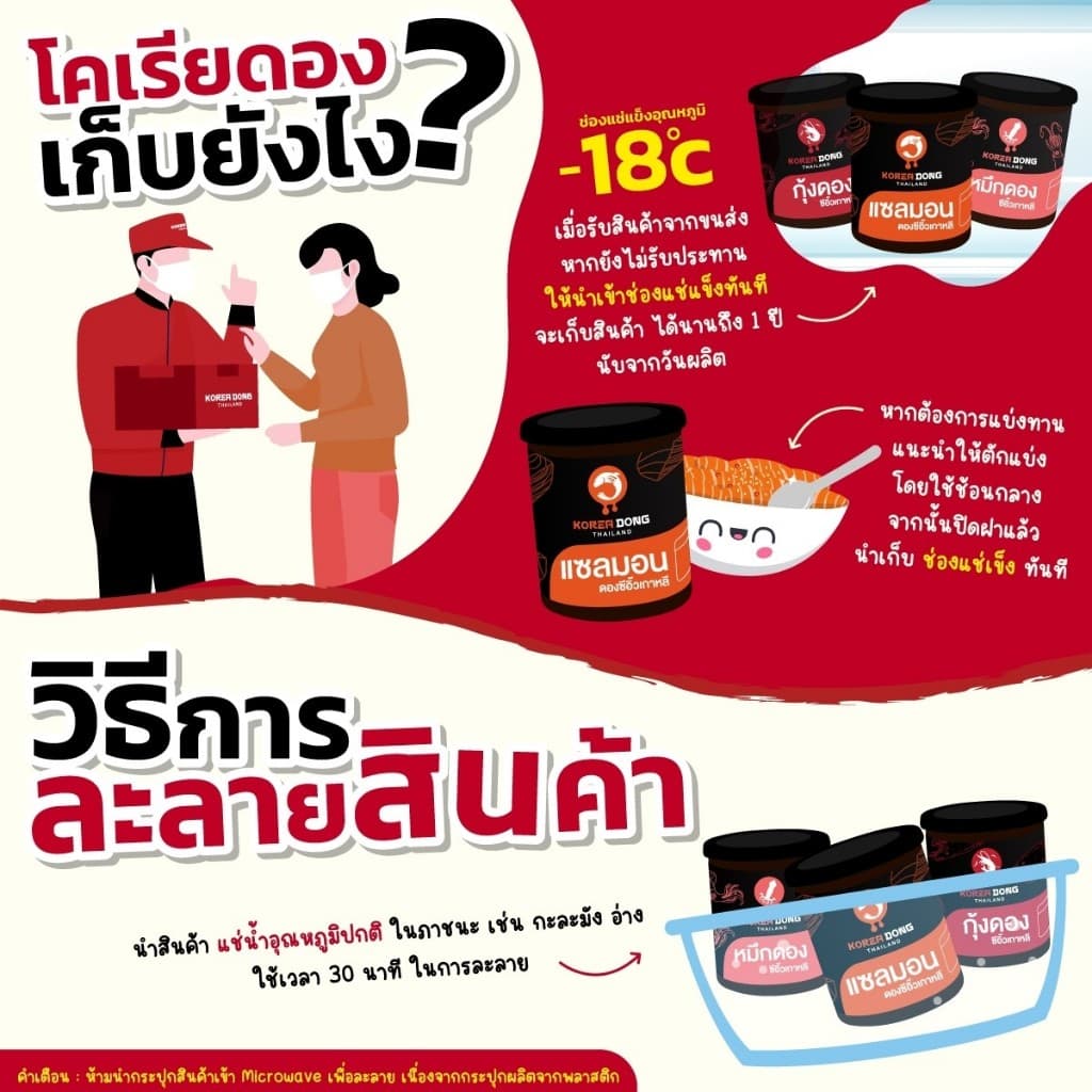koreadong โคเรียดอง แซลมอนดองซีอิ๊วเกาหลี 5 กระปุก สุดฮิต แถมฟรีน้ำจิ้ม รูปที่ 4