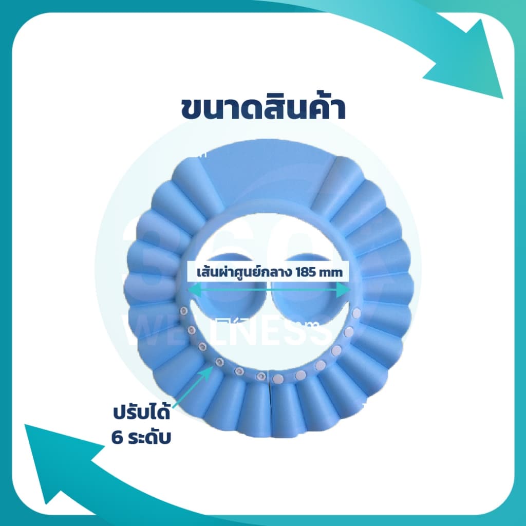 หมวกอาบน้ำผู้ใหญ่ มีที่ปิดหู ปรับระดับได้ พับเก็บได้ ป้องกันแชมพูหรือฝุ่นเข้าตาสำหรับผู้ใหญ่ รูปที่ 2