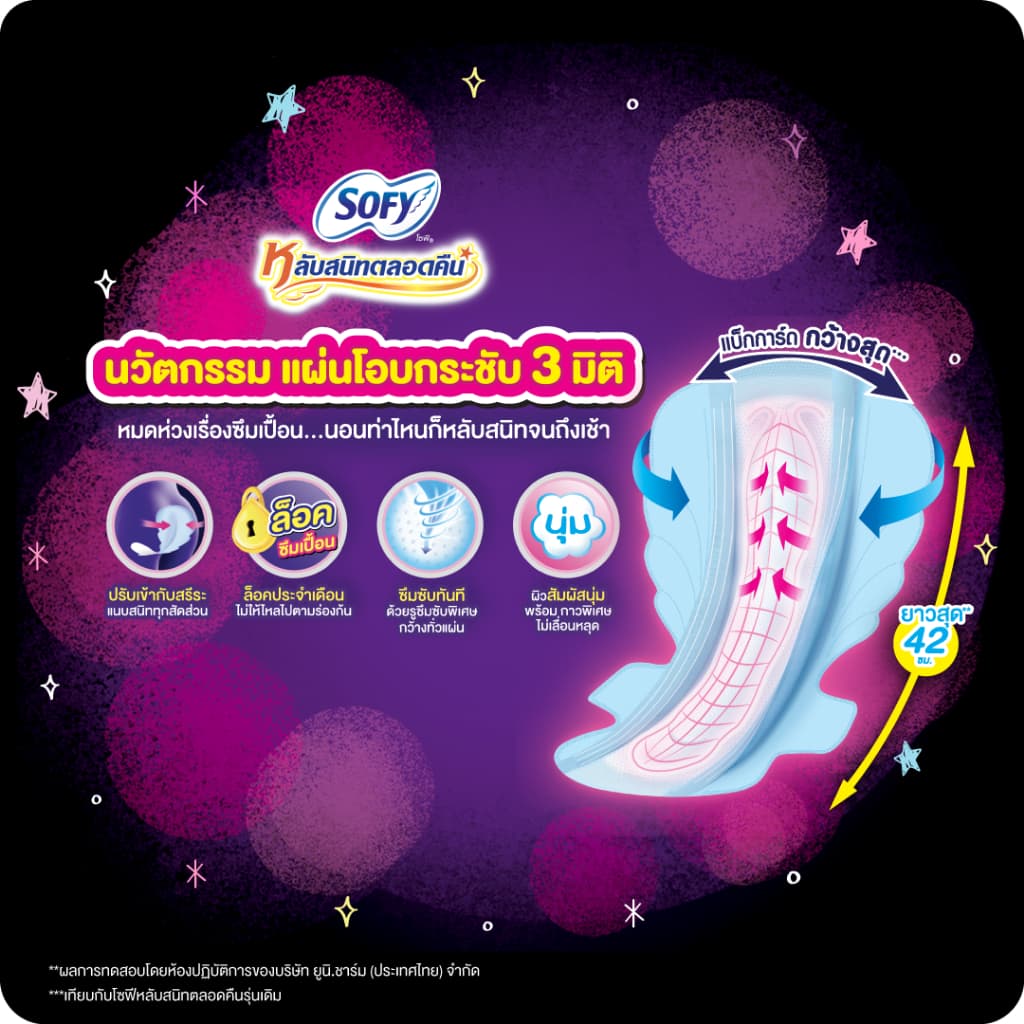 Sofy โซฟี หลับสนิทตลอดคืน ผ้าอนามัยสำหรับกลางคืน แบบมีปีก 42 ซม. จำนวน 8 ชิ้น รูปที่ 3