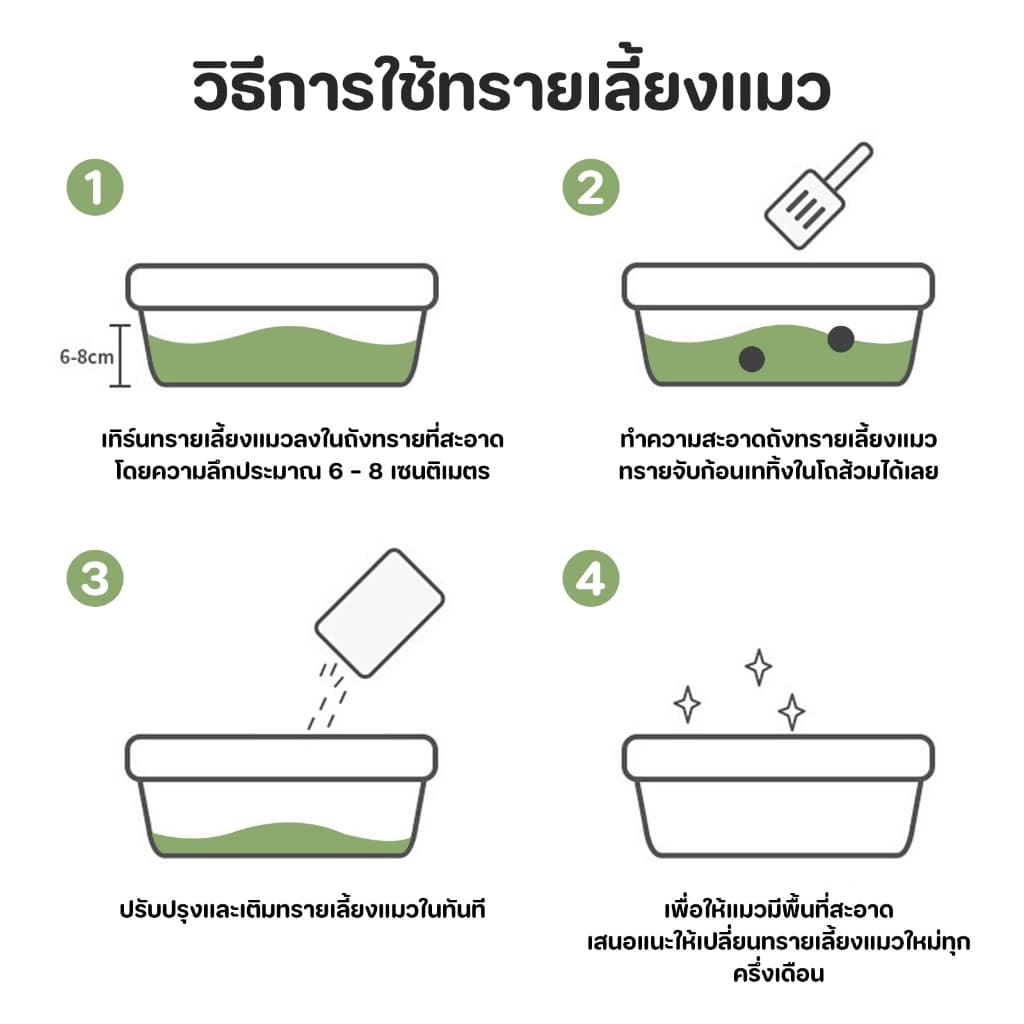 6L ทรายแมวเต้าหู้ขจัดกลิ่น ผลิตจากกากถั่วเหลืองธรรมชาติ ทรายแมว Cat Litter ทรายแมวเต้าหู้ รูปที่ 7