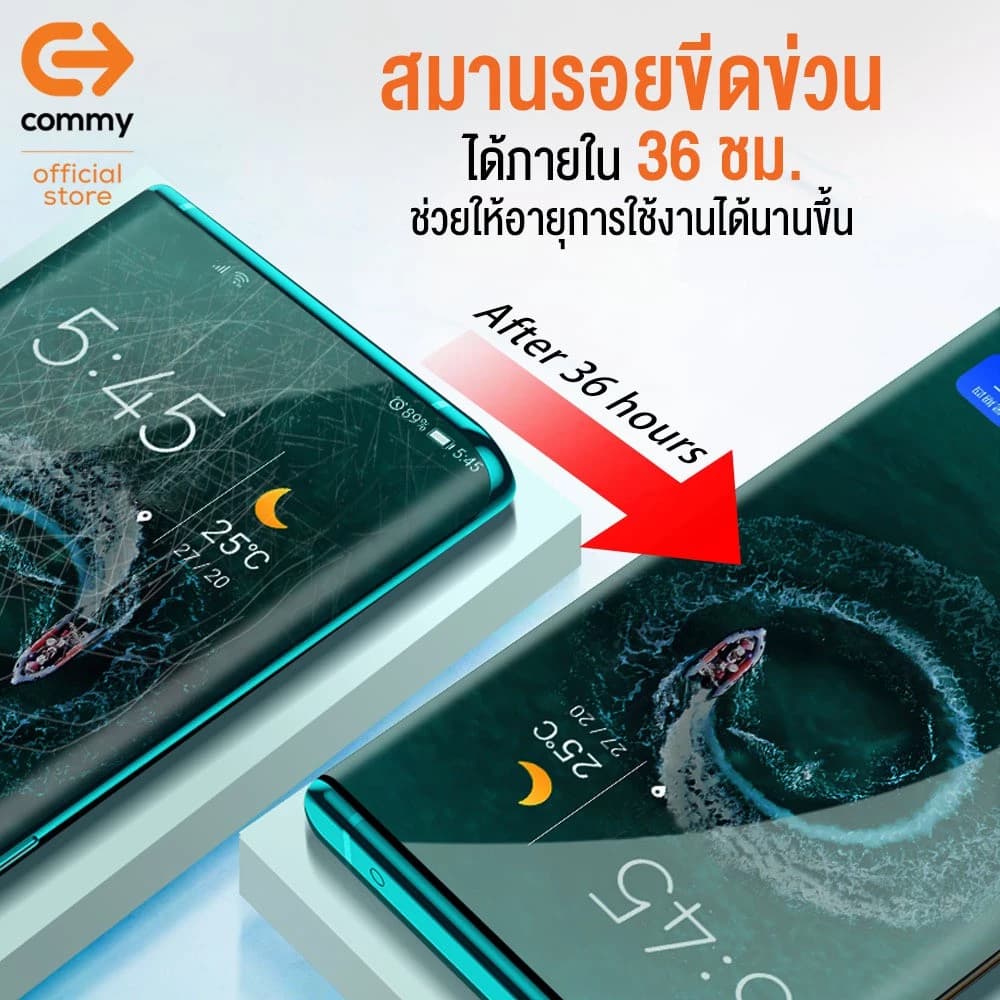 Commy ฟิล์มไฮโดรเจล ใส ด้าน กันมอง เต็มจอ ใสเคสได้ สำหรับ IP5/6/7/8/X/11/12/13/14/15/16/17/Pro Max รูปที่ 5
