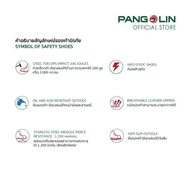 PANGOLIN รองเท้าเซฟตี้ รองเท้านิรภัย พื้นพียู แบบหุ้มข้อ รุ่น0027U สีดำ รูปที่ 4