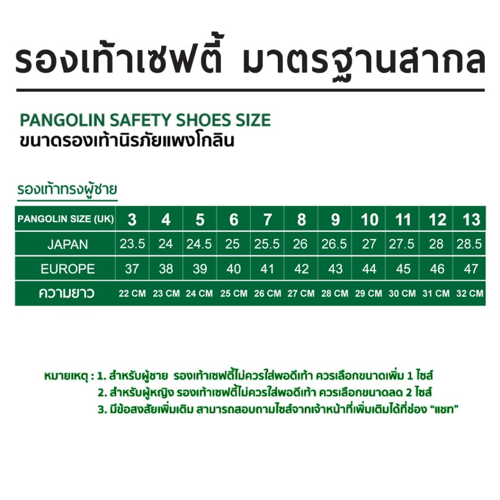 PANGOLIN รองเท้าเซฟตี้ รองเท้านิรภัย พื้นพียู แบบหุ้มข้อ รุ่น0027U สีดำ รูปที่ 3