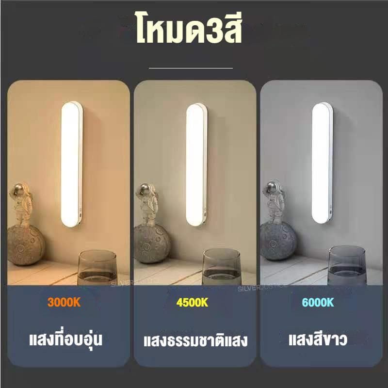 โคมไฟตั้งโต๊ะ เปิดได้ 3 แสง 26/28/42cm Table lamp ไฟแม่เหล็ก ไฟอ่านหนังสือ ไฟ LED USB ไฟแต่งห้อง ไฟled ไฟ5v ไฟติดห้อง รูปที่ 4